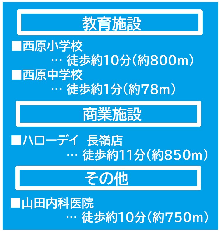 仲介手数料不要　よかタウンBloom東区保田窪4丁目4期【西原小・西原中】の周辺
