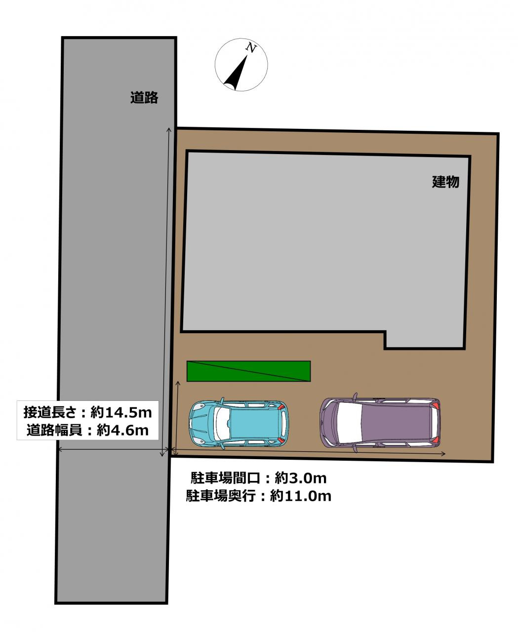 幸田町野場のその他