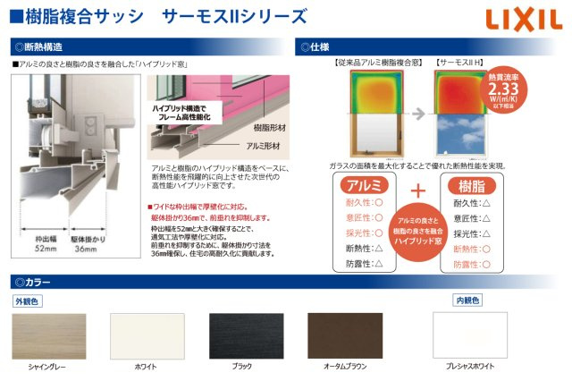 仲介手〇料不要　ブルーミングガーデン東区戸島５丁目【託麻東小・二岡中】の構造・工法・仕様