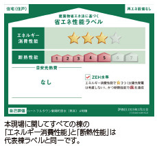 仲介手〇料不要　ハートフルタウン菊陽町原水【菊陽北小・菊陽中】の省エネ性能ラベル