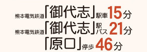 仲介手〇料不要　リーブルガーデン菊池市泗水町永【泗水東小・泗水中】の周辺