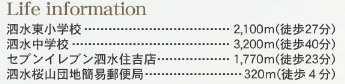 仲介手〇料不要　リーブルガーデン菊池市泗水町永【泗水東小・泗水中】の周辺