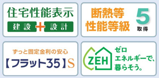 【区画図】 | 【仲介手数料無料！！】多摩市豊ヶ丘1丁目　新築戸建て（全1棟）1号棟　5260万円