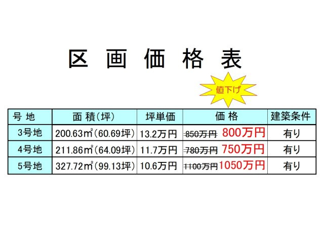丹波市柏原町柏原の売地の土地図