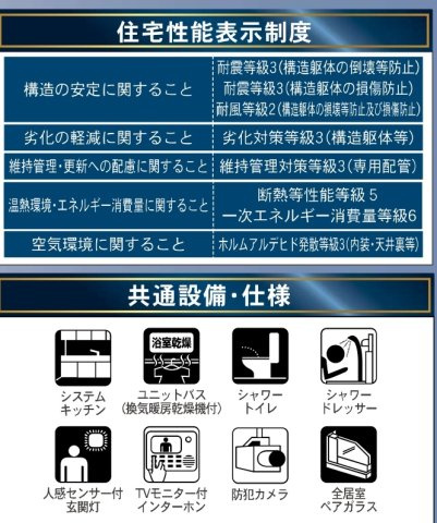 三郷市彦成１丁目新築戸建（彦成第６）の構造・工法・仕様|住宅性能評価取得・設備一覧