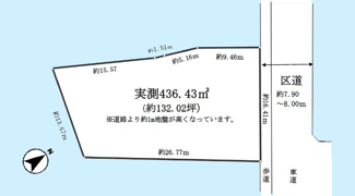 【土地図】 | 目黒区中根2丁目