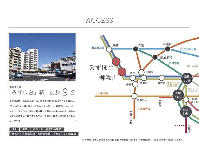 【その他】 | トラストステージ×カラーズ　富士見市針ヶ谷2丁目8期　全3棟 | 「みずほ台」駅徒歩9分で毎日の通勤通学にも便利な立地です♪