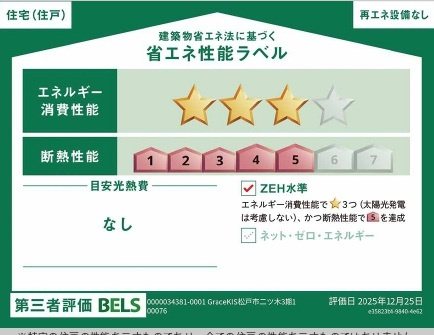 KIS松戸市二ツ木3期の省エネ性能ラベル