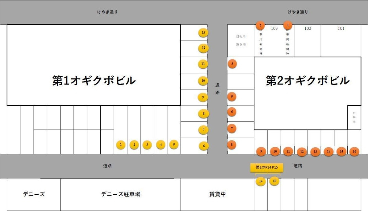 第１オギクボビルの駐車場