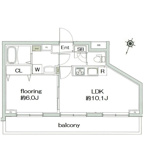 グランヴァン西馬込Ⅲの画像