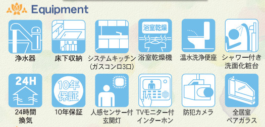 CG那覇市識名第3-2号棟　＼☆ご成約時キャッシュバック☆／の防犯設備