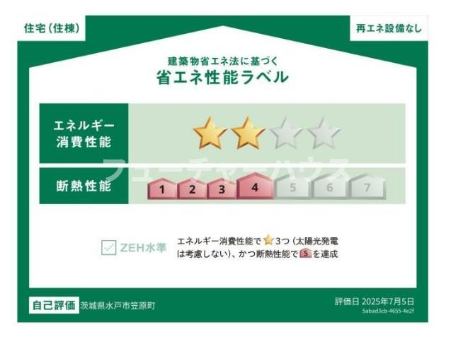 KY キューブ（KY CUBE）の省エネ性能ラベル