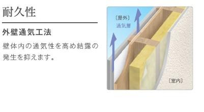 （仮）スターテラスⅡ南観音町のその他|その他（イメージ）
