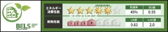 Ｈ・Ｙ　Ⅱ棟の省エネ性能ラベル