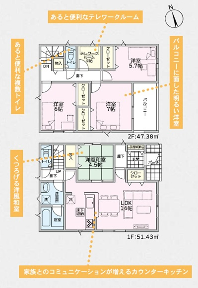 新築　太田市新田上江田町第1　3号棟　Cradle Gardenの間取り|4LDK　建物約29坪　嬉しいインナーバルコニー！テレワークルーム付き！