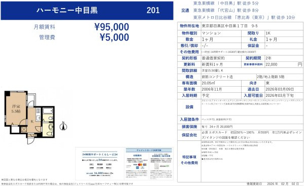 ハーモニー中目黒のその他