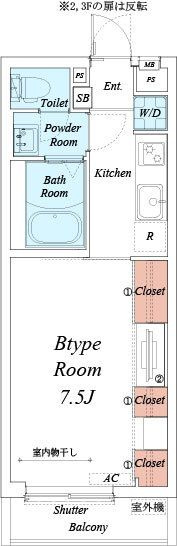リブリ・エスポワール松戸