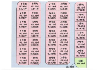 【区画図】 | 行永　全３４区画