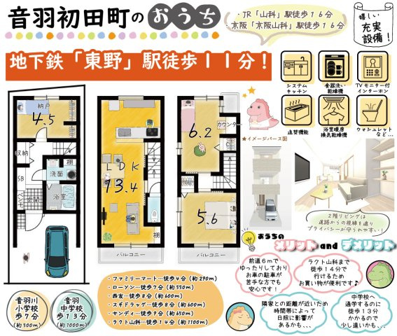 音羽初田町
