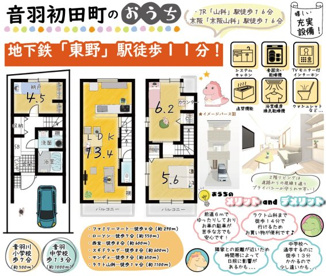 音羽初田町の画像