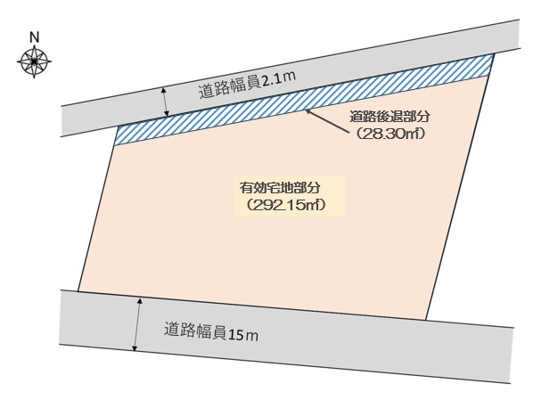下野市石橋 2期 1区画の区画図|〇配置図〇