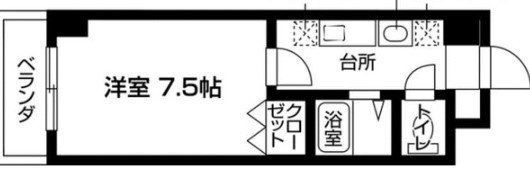 梅田エクセルハイツの間取り