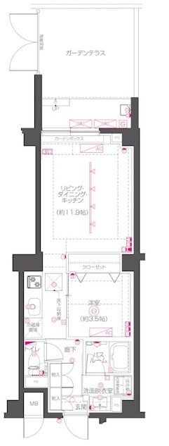 ZOOM下丸子の間取り|庭付きの1LDK