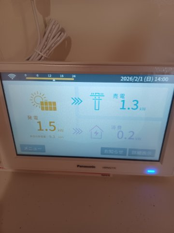 ＬＩＶ　ＳＡＮＮＯの設備