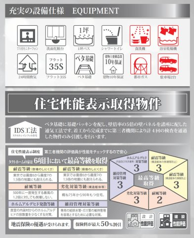 横浜市港南区日限山3丁目 新築戸建て【仲介手数料無料】カースペース2台のその他