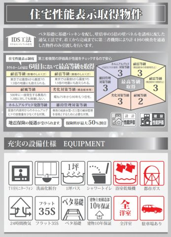 横浜市港南区上永谷3丁目 新築戸建て【仲介手数料無料】カースペース2台のその他