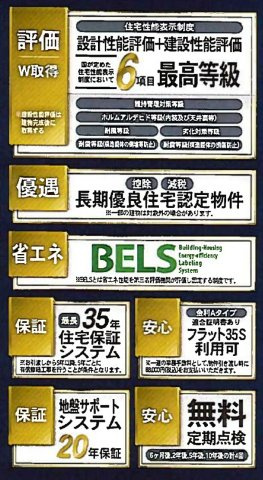 横浜市戸塚区俣野町 新築戸建て【仲介手数料無料】カースペース2台のその他