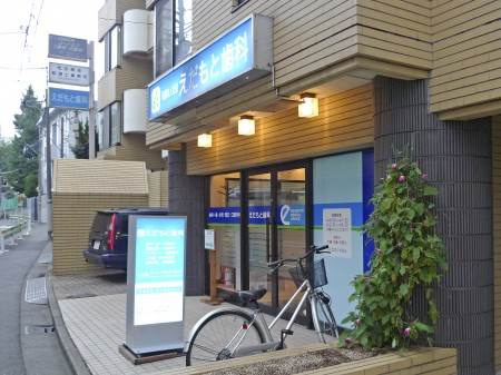 ラグーン西荻窪の周辺