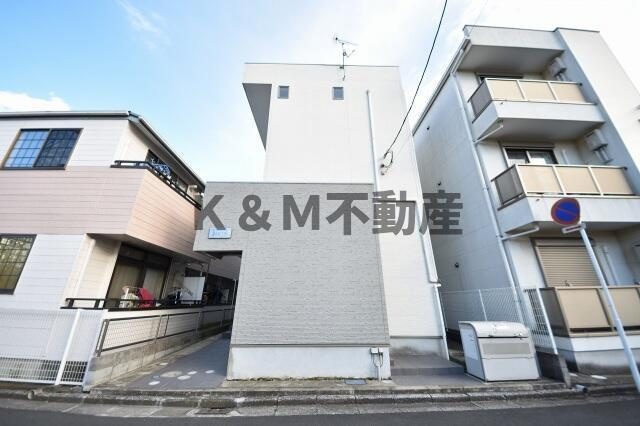 ＣＢ新松戸パルテ