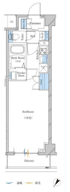 ガリシア下丸子リバーサイド