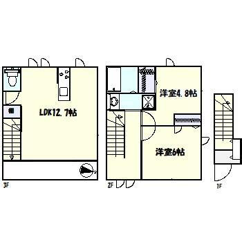 Ｖｉｌｌａ　Ｓｙｍｂｉｏｓｅ三軒茶屋