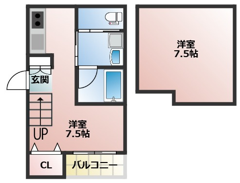 est Ⅰの間取り