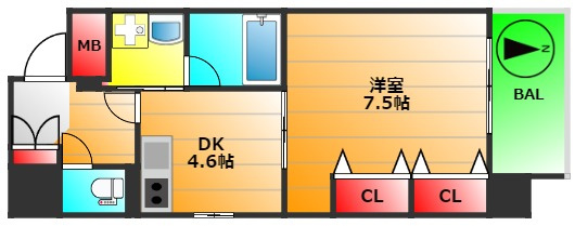 willDo天満橋の間取り|現状有姿