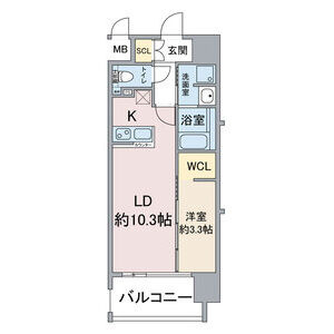 Thames garden placeの間取り