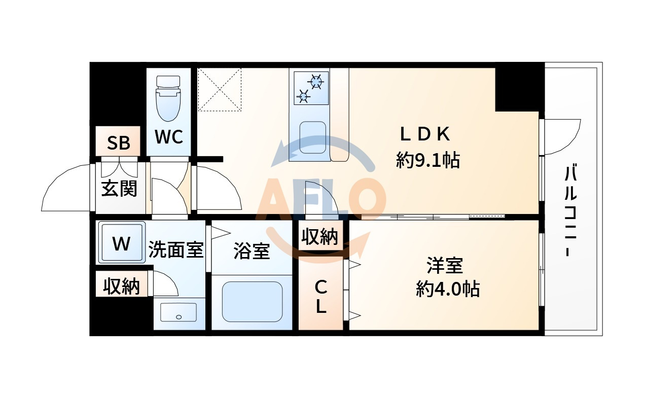 ディームス新大阪の間取り|Dimus新大阪　間取り