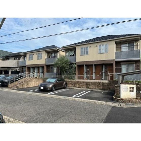 【駐車場】 | サニースポット