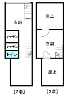 【間取り】 | 心斎橋筋ビル | 心斎橋筋ビル　間取り