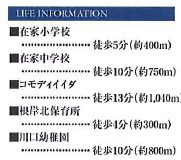 【区画図】 | 川口道合第３