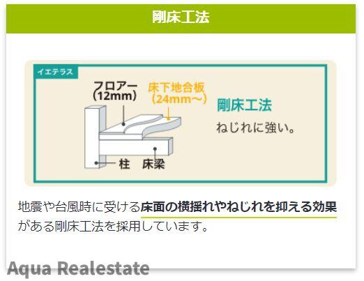 オール電化デザイナーズハウス坂出市白金町建売⑨の構造・工法・仕様