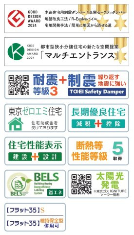 葛飾区西水元４丁目新築戸建【幸田小学校：10分】の地図|各種税制優遇ある長期優良住宅認定物件・BELS省エネ認定
