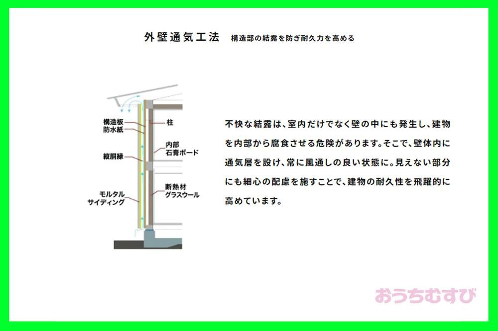 北区西志賀町1期(全2棟)のその他