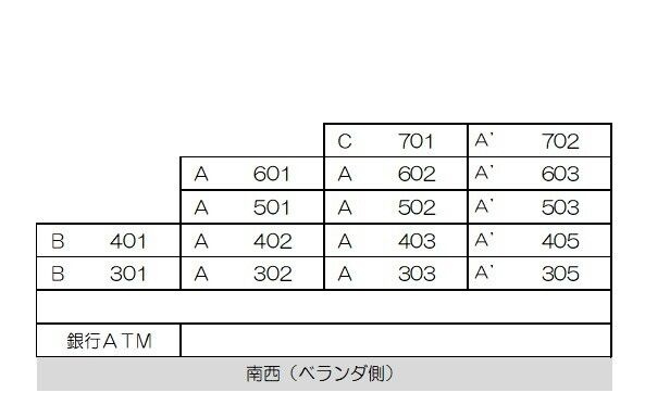 フロレセールの区画図