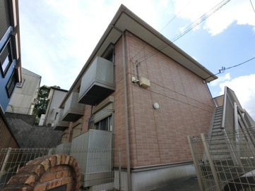 ヨーコーちはら台　Aの画像