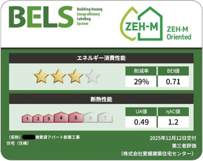 【その他】 | Ｃａｓａ　Ａｌｅｇｒｉａ | BELS評価