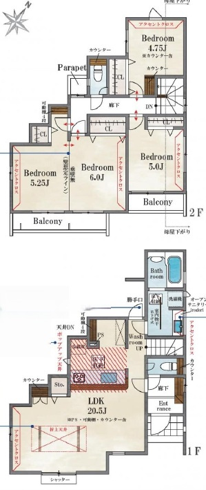ブルーミングガーデン北松戸