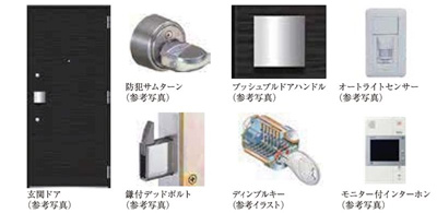 【玄関】 | ソルテラスKOBE湊町